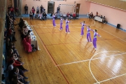123Чемпионат и первенство г. Ижевска по фитнес-аэробике 19.04.2015