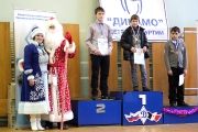 123Подведение итогов Спартакиада среди подшефных школ «Динамо» 19.12.2014