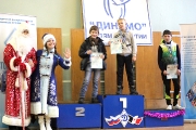 123Подведение итогов Спартакиада среди подшефных школ «Динамо» 19.12.2014